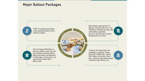 Multinational_Financial_Crisis_Major_Bailout_Packages_Ppt_Infographics_Introduction_PDF_Slide_1.jpg