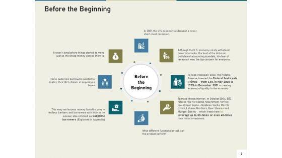 Multinational_Financial_Crisis_Ppt_PowerPoint_Presentation_Complete_Deck_With_Slides_Slide_7.jpg
