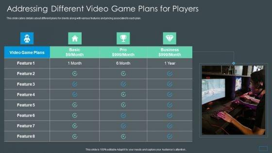 Multiplayer_Gameplay_System_Venture_Capitalist_PPT_Addressing_Different_Video_Game_Ideas_PDF_Slide_1.jpg