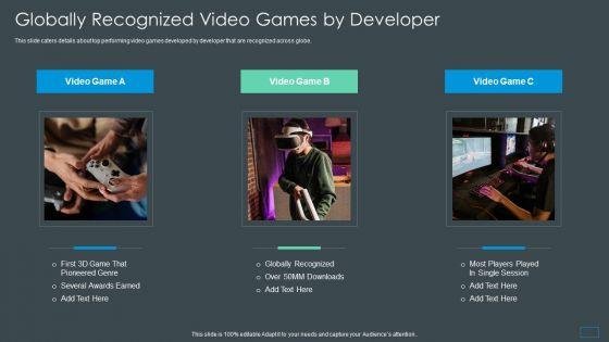 Multiplayer_Gameplay_System_Venture_Capitalist_PPT_Globally_Recognized_Video_Games_By_Developer_Pictures_PDF_Slide_1.jpg