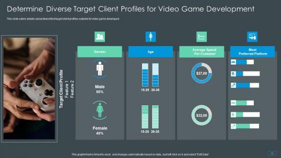 Multiplayer_Gameplay_System_Venture_Capitalist_PPT_Ppt_PowerPoint_Presentation_Complete_Deck_With_Slides_Slide_15.jpg