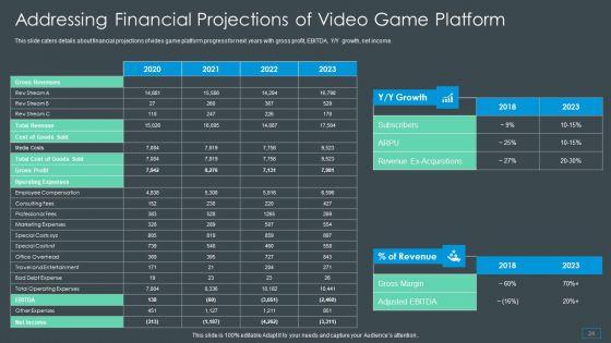 Multiplayer_Gameplay_System_Venture_Capitalist_PPT_Ppt_PowerPoint_Presentation_Complete_Deck_With_Slides_Slide_24.jpg