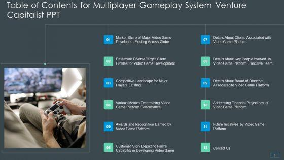 Multiplayer_Gameplay_System_Venture_Capitalist_PPT_Ppt_PowerPoint_Presentation_Complete_Deck_With_Slides_Slide_2.jpg