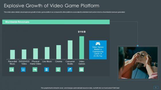 Multiplayer_Gameplay_System_Venture_Capitalist_PPT_Ppt_PowerPoint_Presentation_Complete_Deck_With_Slides_Slide_9.jpg