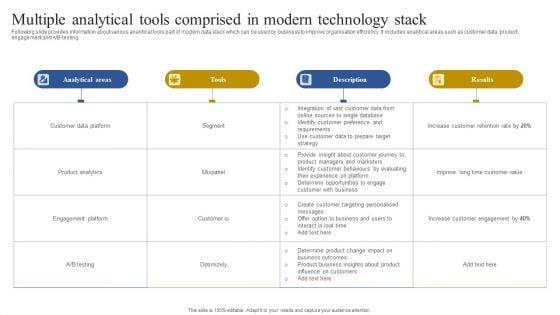 Multiple_Analytical_Tools_Comprised_In_Modern_Technology_Stack_Topics_PDF_Slide_1.jpg