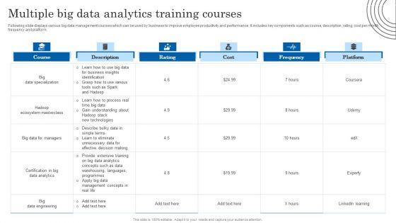 Multiple_Big_Data_Analytics_Training_Courses_Mockup_PDF_Slide_1.jpg