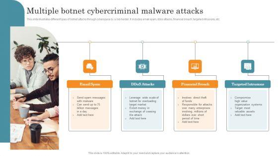 Multiple_Botnet_Cybercriminal_Malware_Attacks_Elements_PDF_Slide_1.jpg