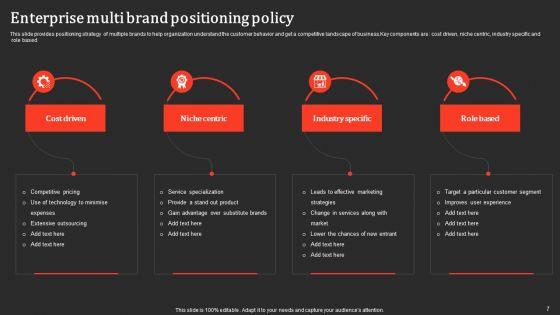 Multiple_Brand_Policy_Ppt_PowerPoint_Presentation_Complete_Deck_With_Slides_Slide_7.jpg