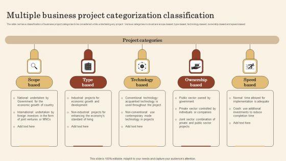 Multiple_Business_Project_Categorization_Classification_Structure_PDF_Slide_1.jpg