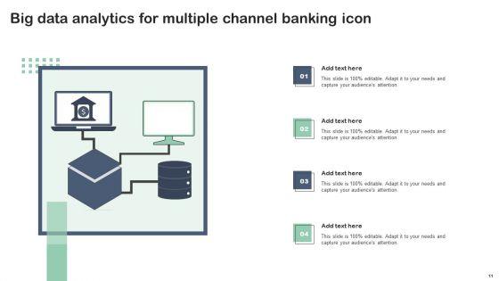 Multiple_Channel_Banking_Ppt_PowerPoint_Presentation_Complete_Deck_With_Slides_Slide_11.jpg