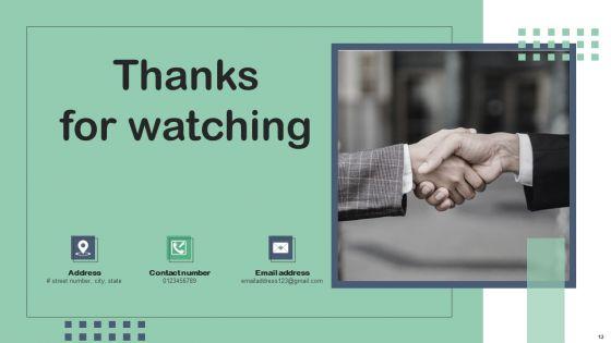 Multiple_Channel_Banking_Ppt_PowerPoint_Presentation_Complete_Deck_With_Slides_Slide_12.jpg