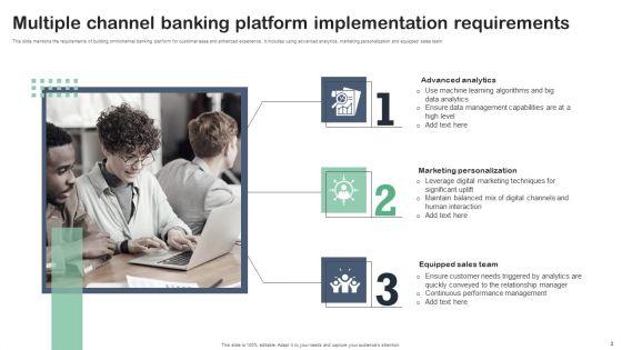 Multiple_Channel_Banking_Ppt_PowerPoint_Presentation_Complete_Deck_With_Slides_Slide_3.jpg