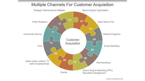 Multiple_Channels_For_Customer_Acquisition_Ppt_Background_1.jpg