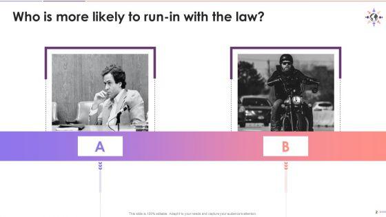 Multiple_Choice_Question_On_Unconscious_Bias_Training_Ppt_Slide_2.jpg
