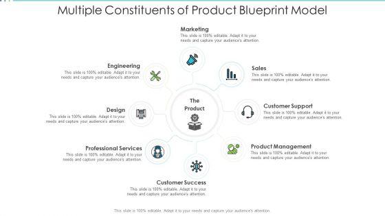 Multiple_Constituents_Of_Product_Blueprint_Model_Pictures_PDF_Slide_1.jpg