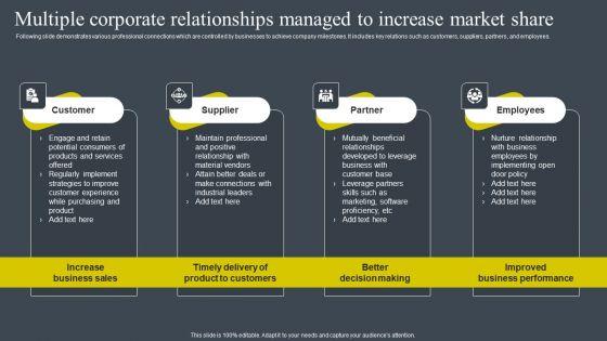 Multiple_Corporate_Relationships_Managed_To_Increase_Market_Share_Infographics_PDF_Slide_1.jpg