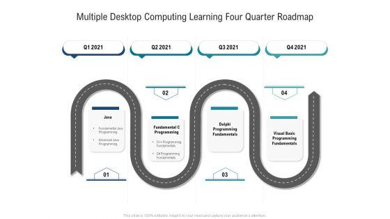Multiple_Desktop_Computing_Learning_Four_Quarter_Roadmap_Inspiration_Slide_1.jpg
