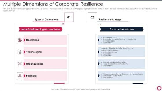 Multiple_Dimensions_Of_Corporate_Resilience_Diagrams_PDF_Slide_1.jpg