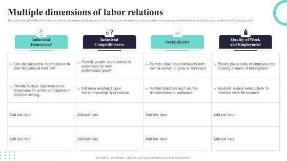 Multiple_Dimensions_Of_Labor_Relations_Ppt_PowerPoint_Presentation_File_Icons_PDF_Slide_1.jpg