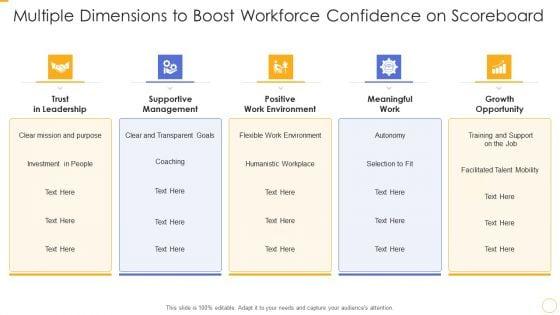 Multiple_Dimensions_To_Boost_Workforce_Confidence_On_Scoreboard_Ppt_Slides_Background_Image_PDF_Slide_1.jpg