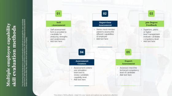 Multiple_Employee_Capability_Skill_Evaluation_Methods_Ppt_PowerPoint_Presentation_File_Brochure_PDF_Slide_1.jpg