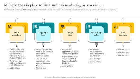 Multiple_Laws_In_Place_To_Limit_Ambush_Marketing_By_Association_Ppt_Summary_Icon_PDF_Slide_1.jpg