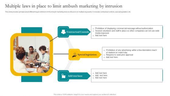Multiple_Laws_In_Place_To_Limit_Ambush_Marketing_By_Intrusion_Ppt_Summary_Objects_PDF_Slide_1.jpg