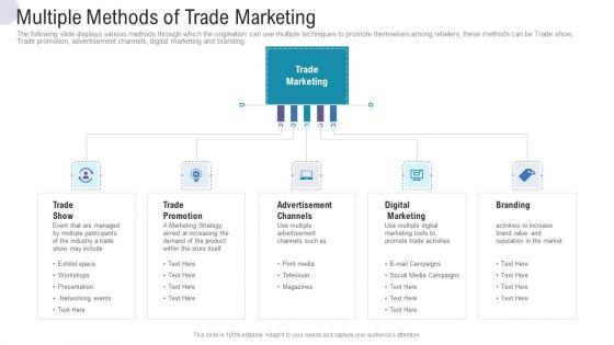 Multiple_Methods_Of_Trade_Marketing_Commercial_Activities_Marketing_Tools_Rules_PDF_Slide_1.jpg