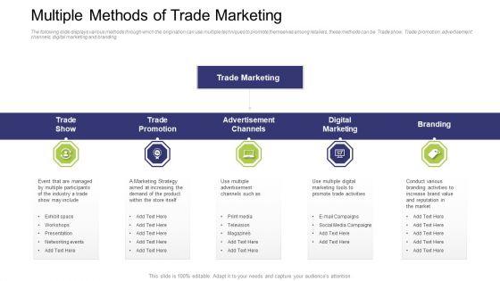 Multiple_Methods_Of_Trade_Marketing_Ppt_Infographics_Graphics_Tutorials_PDF_Slide_1.jpg