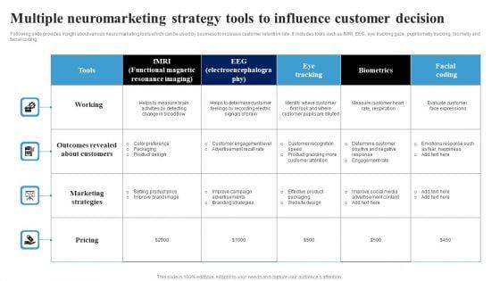 Multiple_Neuromarketing_Strategy_Tools_To_Influence_Customer_Decision_Ppt_Slides_Graphics_PDF_Slide_1.jpg