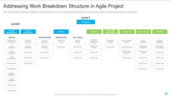 Multiple_PMP_Components_In_Information_Technology_Projects_IT_Ppt_PowerPoint_Presentation_Complete_With_Slides_Slide_10.jpg