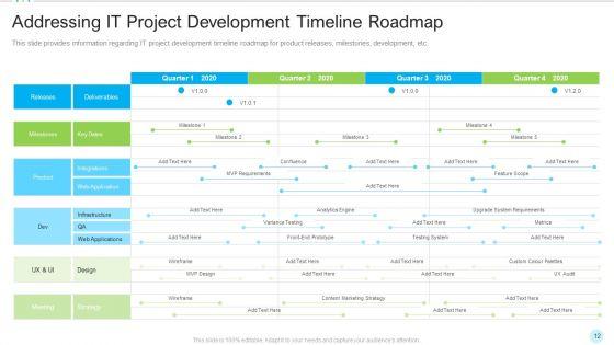Multiple_PMP_Components_In_Information_Technology_Projects_IT_Ppt_PowerPoint_Presentation_Complete_With_Slides_Slide_12.jpg