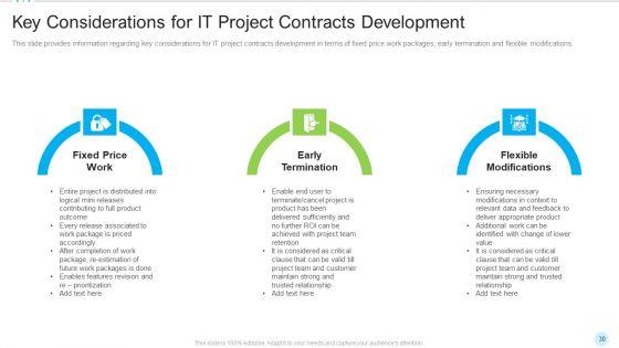 Multiple_PMP_Components_In_Information_Technology_Projects_IT_Ppt_PowerPoint_Presentation_Complete_With_Slides_Slide_30.jpg