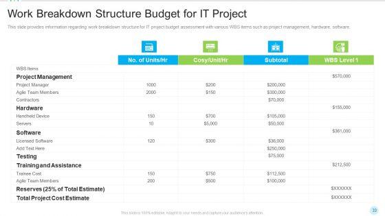 Multiple_PMP_Components_In_Information_Technology_Projects_IT_Ppt_PowerPoint_Presentation_Complete_With_Slides_Slide_33.jpg