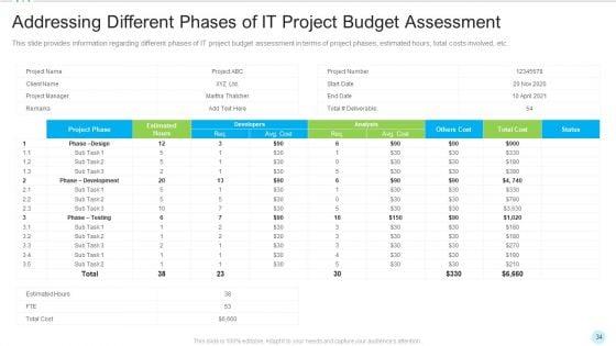 Multiple_PMP_Components_In_Information_Technology_Projects_IT_Ppt_PowerPoint_Presentation_Complete_With_Slides_Slide_34.jpg