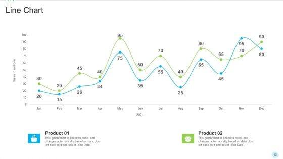 Multiple_PMP_Components_In_Information_Technology_Projects_IT_Ppt_PowerPoint_Presentation_Complete_With_Slides_Slide_42.jpg