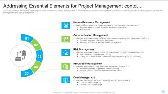Multiple_PMP_Components_In_Information_Technology_Projects_IT_Ppt_PowerPoint_Presentation_Complete_With_Slides_Slide_7.jpg