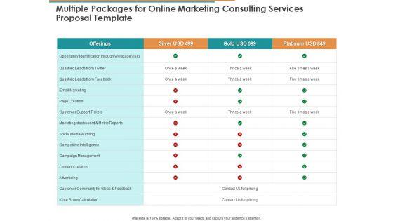 Multiple_Packages_For_Online_Marketing_Consulting_Services_Proposal_Template_Ppt_Model_Slides_PDF_Slide_1.jpg