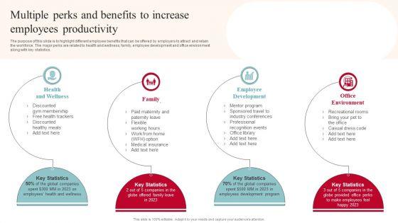 Multiple_Perks_And_Benefits_To_Increase_Employees_Productivity_Mockup_PDF_Slide_1.jpg