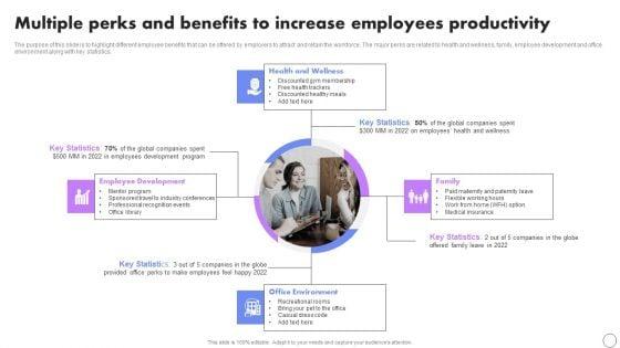 Multiple_Perks_And_Benefits_To_Increase_Employees_Productivity_Themes_PDF_Slide_1.jpg