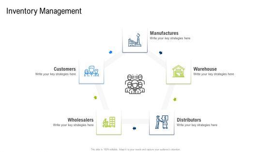 Multiple_Phases_For_Supply_Chain_Management_Inventory_Management_Warehouse_Guidelines_PDF_Slide_1.jpg