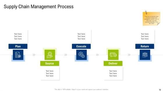 Multiple_Phases_For_Supply_Chain_Management_Ppt_PowerPoint_Presentation_Complete_With_Slides_Slide_12.jpg