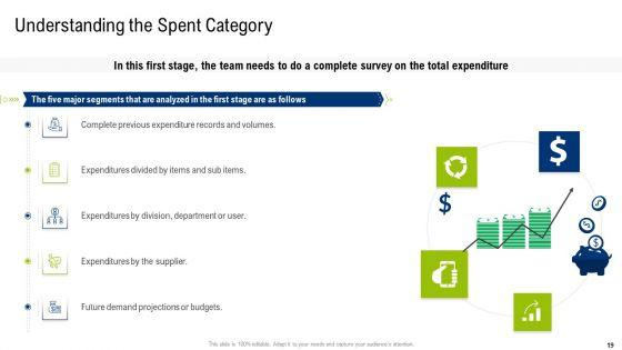 Multiple_Phases_For_Supply_Chain_Management_Ppt_PowerPoint_Presentation_Complete_With_Slides_Slide_19.jpg