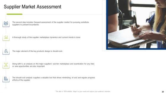 Multiple_Phases_For_Supply_Chain_Management_Ppt_PowerPoint_Presentation_Complete_With_Slides_Slide_20.jpg