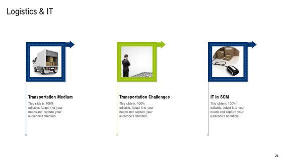Multiple_Phases_For_Supply_Chain_Management_Ppt_PowerPoint_Presentation_Complete_With_Slides_Slide_26.jpg