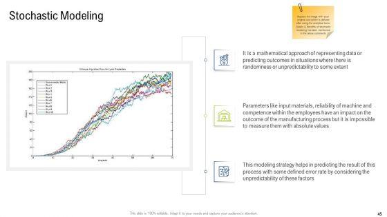 Multiple_Phases_For_Supply_Chain_Management_Ppt_PowerPoint_Presentation_Complete_With_Slides_Slide_45.jpg