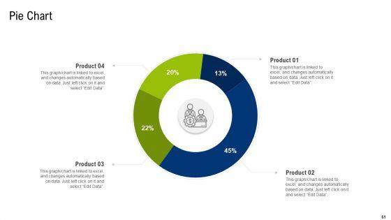 Multiple_Phases_For_Supply_Chain_Management_Ppt_PowerPoint_Presentation_Complete_With_Slides_Slide_61.jpg