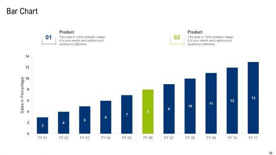 Multiple_Phases_For_Supply_Chain_Management_Ppt_PowerPoint_Presentation_Complete_With_Slides_Slide_62.jpg