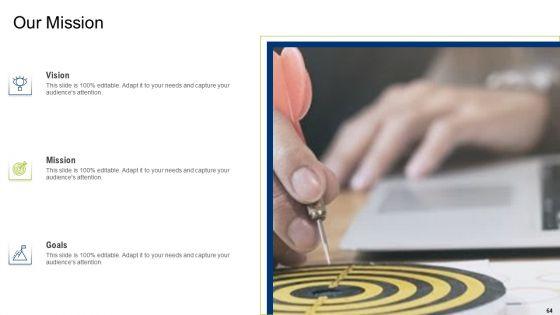 Multiple_Phases_For_Supply_Chain_Management_Ppt_PowerPoint_Presentation_Complete_With_Slides_Slide_64.jpg