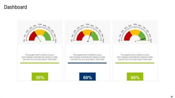 Multiple_Phases_For_Supply_Chain_Management_Ppt_PowerPoint_Presentation_Complete_With_Slides_Slide_68.jpg
